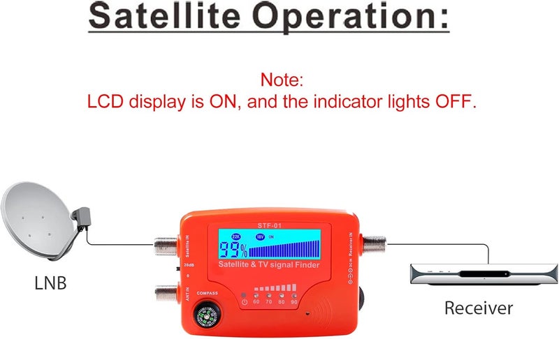weitol Digital Satellite Finder, 2 in 1 Satellite and TV Signal Finder STF-01 TV Antenna Signal Strength Meter Signal Finding Meter with Compass Alarm Buzzer - Image 2